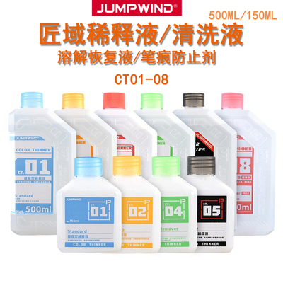 恢复液笔痕防止剂清洗液