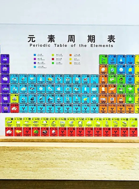 化学元素周期表摆件中英双语亚克力高清彩色印刷创意礼物学习摆件