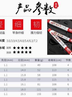 碳素超轻超细渔具台钓竿