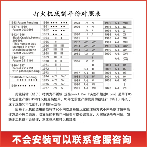 Подходит для продаж шарнирной шарнирной шарнирной шарнирной шарнирной шарнирной шарнир