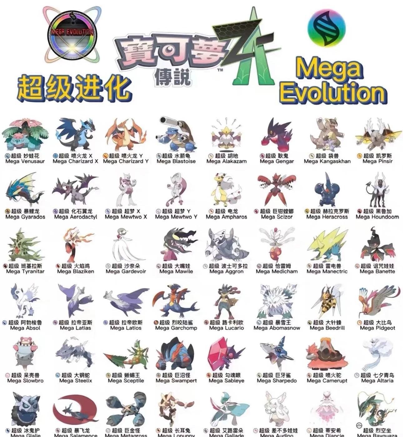 宝可梦ZA Mega进化套餐 全套60只