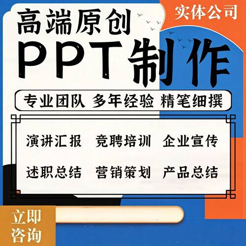 PPT制作设计静态动态美化排版修改企业宣传演讲年终总结述职报告
