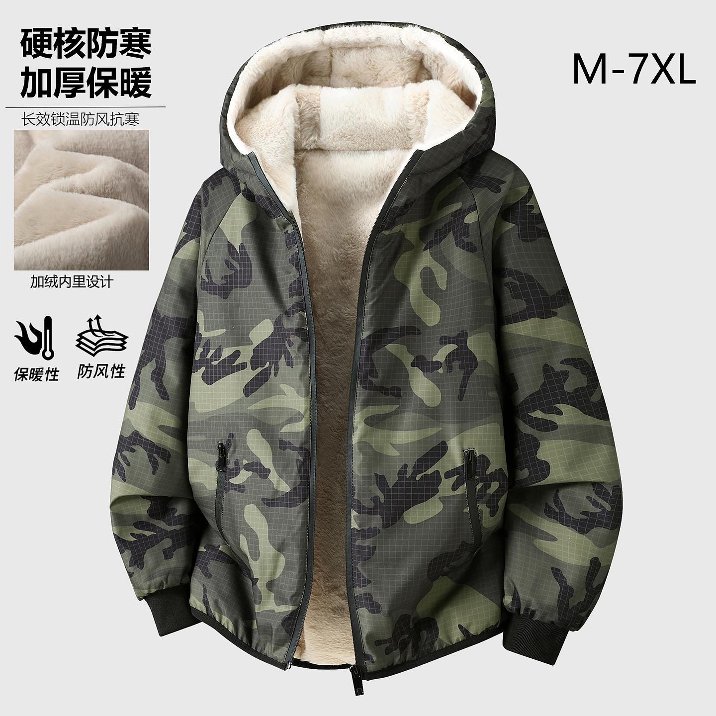 秋冬季新款迷彩加绒加厚棉衣