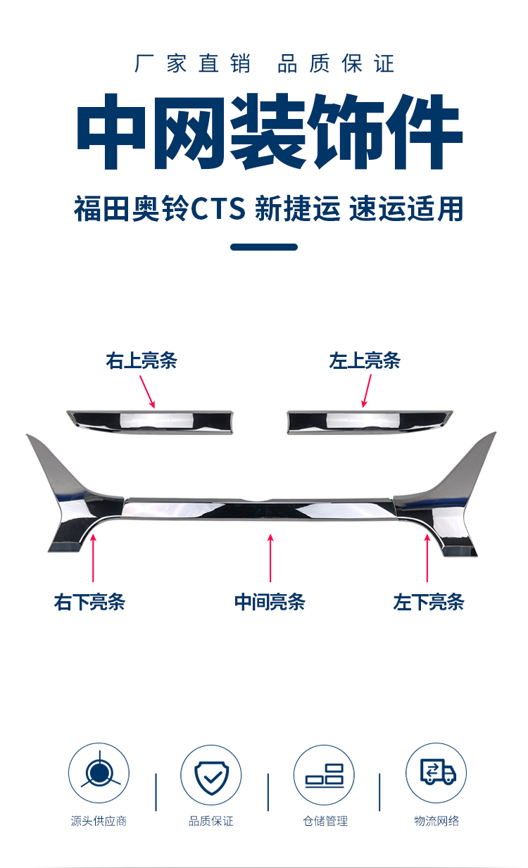 适配福田奥铃捷运 CTS 速运中网亮条前围装饰板大灯包角电镀装饰
