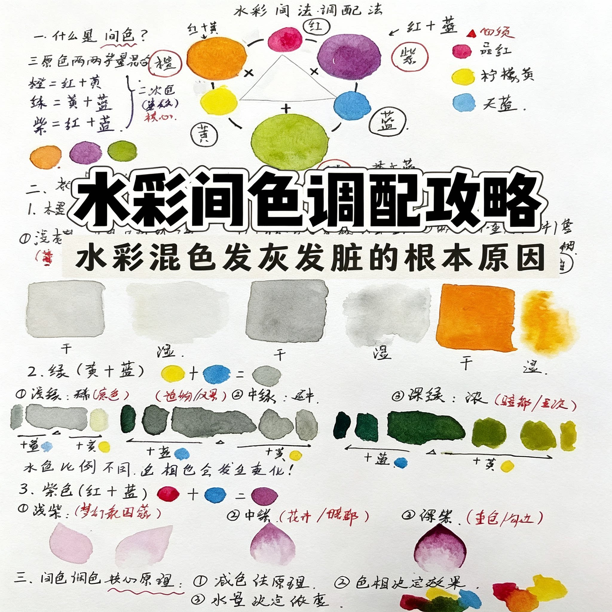 水彩间色调配攻略混色技巧水彩调色方法绘画教学资料
