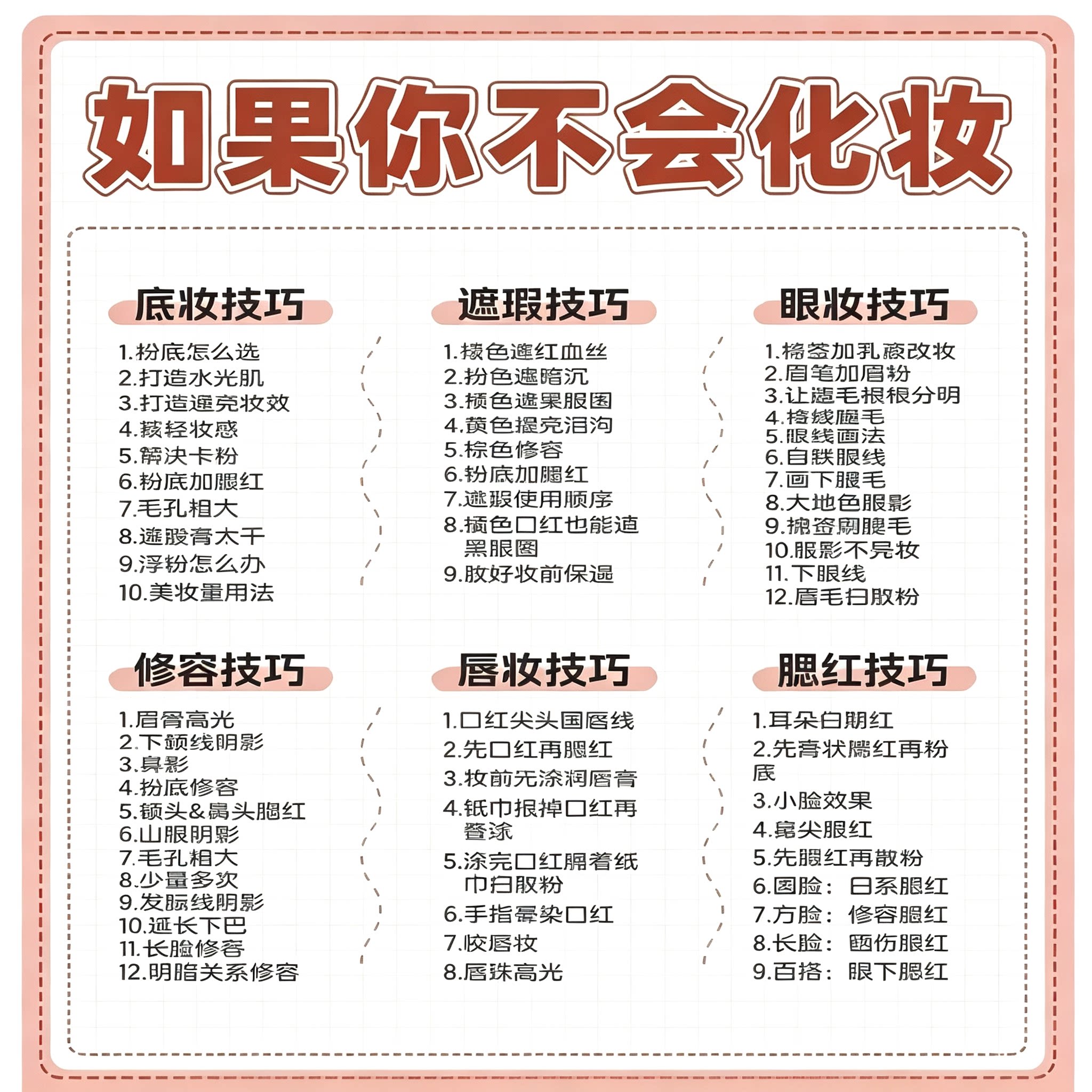 新手化妆技巧大全底妆遮瑕眼妆修容唇妆腮红全步骤教程资料