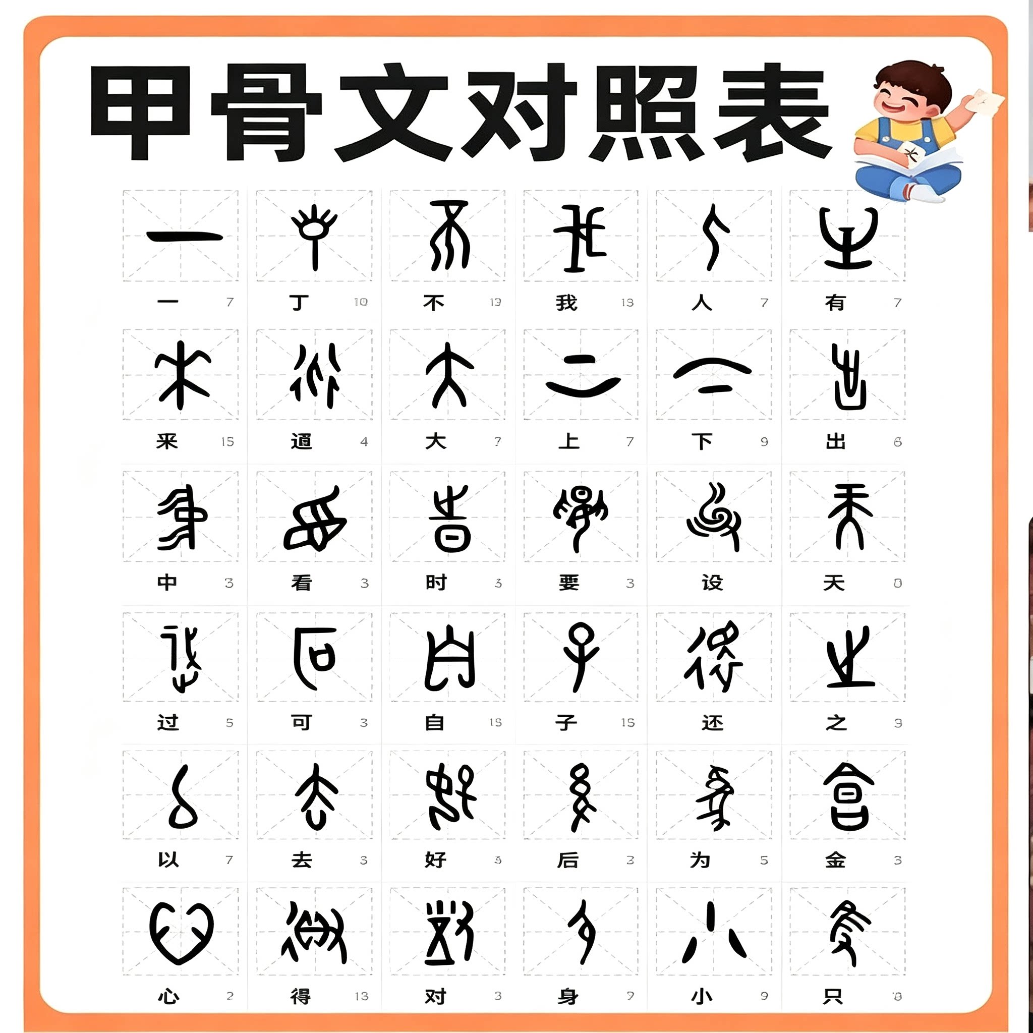 甲骨文对照表大全汉字起源识字教程小学生启蒙识字电子版资料