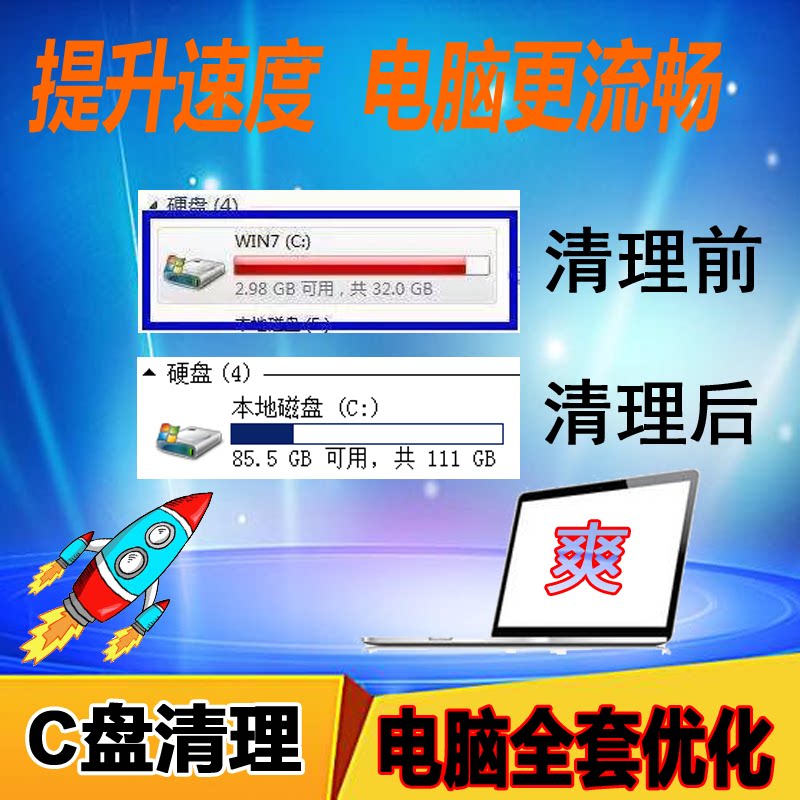 远程清理c盘满变红电脑硬盘分区扩容合并c盘空间内存卡顿优化服务