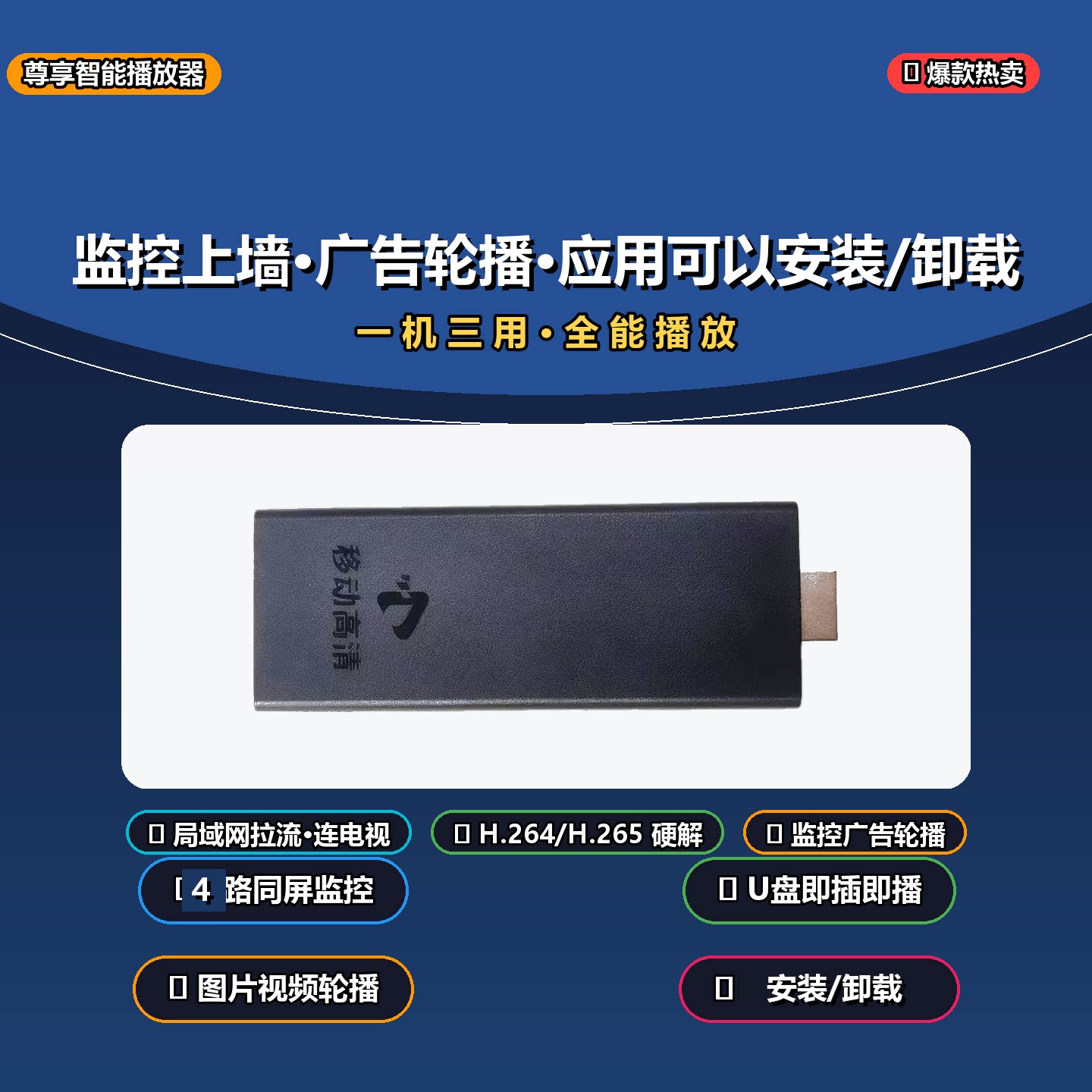 监控上电视+信息发布盒+应用安装