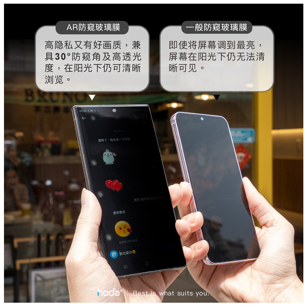 HODA抗反射防窥钢化膜AR