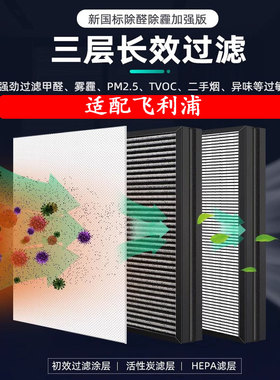中菱研智适配飞利浦空气净化器AC1210/1212/1216过滤网FY1417滤芯