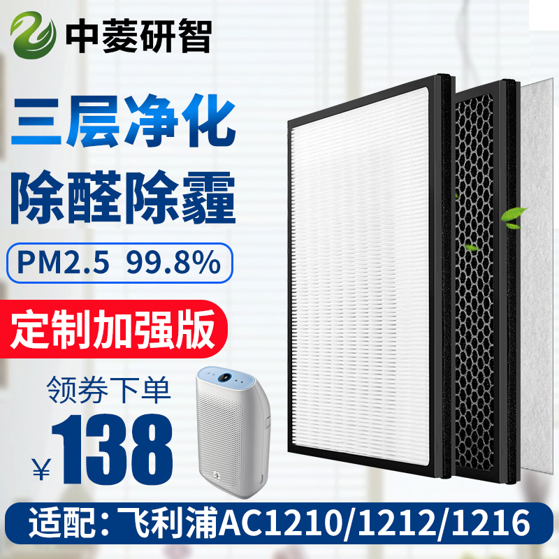 Åä·ÉÀûÆÖ¿ÕÆø¾»»¯Æ÷AC1210 AC1212 AC1216¹ýÂËÍøFY1417¶¨ÖÆ¿îÂËо
