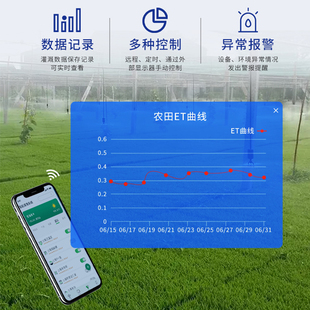 厂智慧农业智能喷水施肥机大棚农田自动灌溉设备手机控制水肥一促