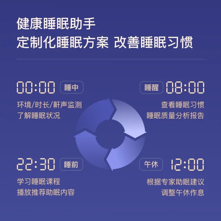 XIAODU 알람 시계 지능형 음성 수면 보조 스피커 선물 학생 어린이 시계 가전 보조 수면 프로