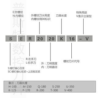 立装外螺纹刀杆SER 1616H16-V/SER 2020K16-V/SER 2525M16-V 白色