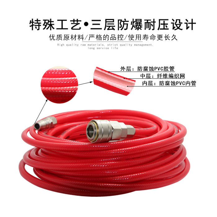空压机橡胶气管水管包纱PU管编织防爆高压木工防冻软管风炮喷漆管