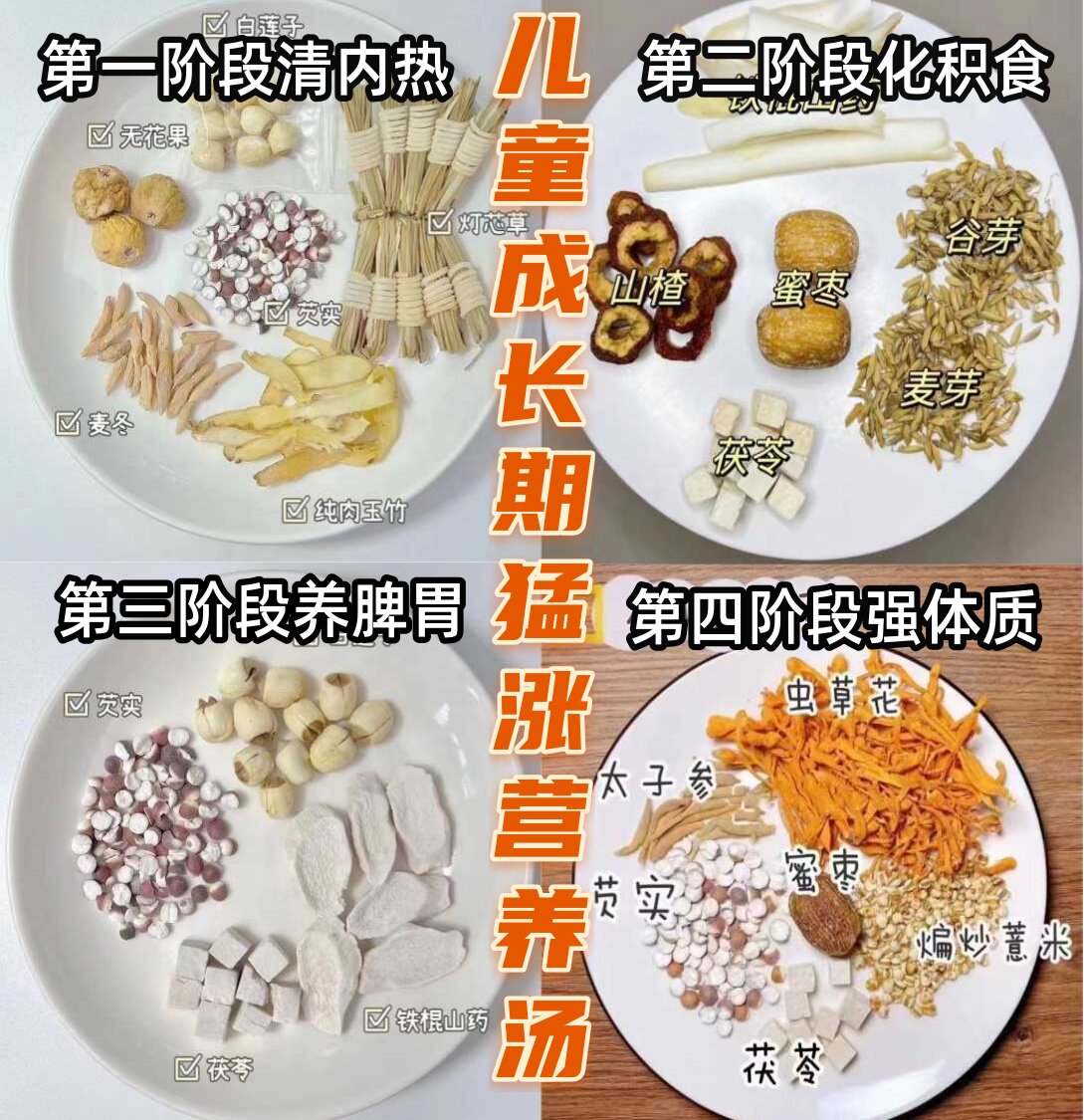 长高汤包助高太子参麦冬儿童成长汤煲汤健脾胃滋补料小孩煲汤食材