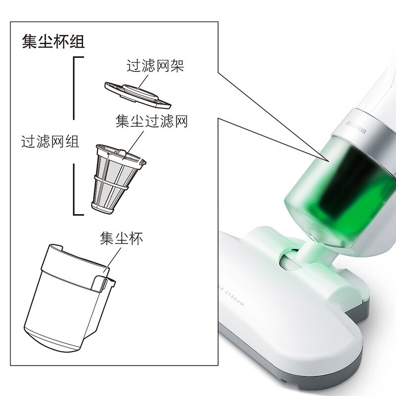 爱丽思IRIS除螨仪吸尘器IC-FAC2C/NTIC-FAC2适用配件集尘组件