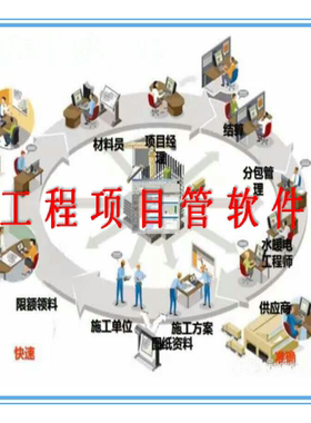 工程项目管理软件 协同办公 分包 材料 租赁 合同 签证 成本管理
