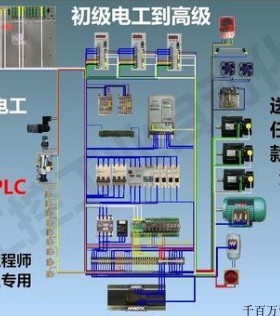 初中级电工仿真 PLC设计电气电路电器件动画模拟接线教学教程软件