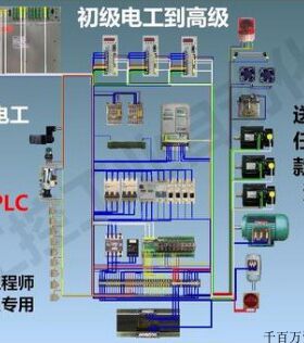 初中级电工仿真 PLC设计电气电路电器件动画模拟接线教学教程软件