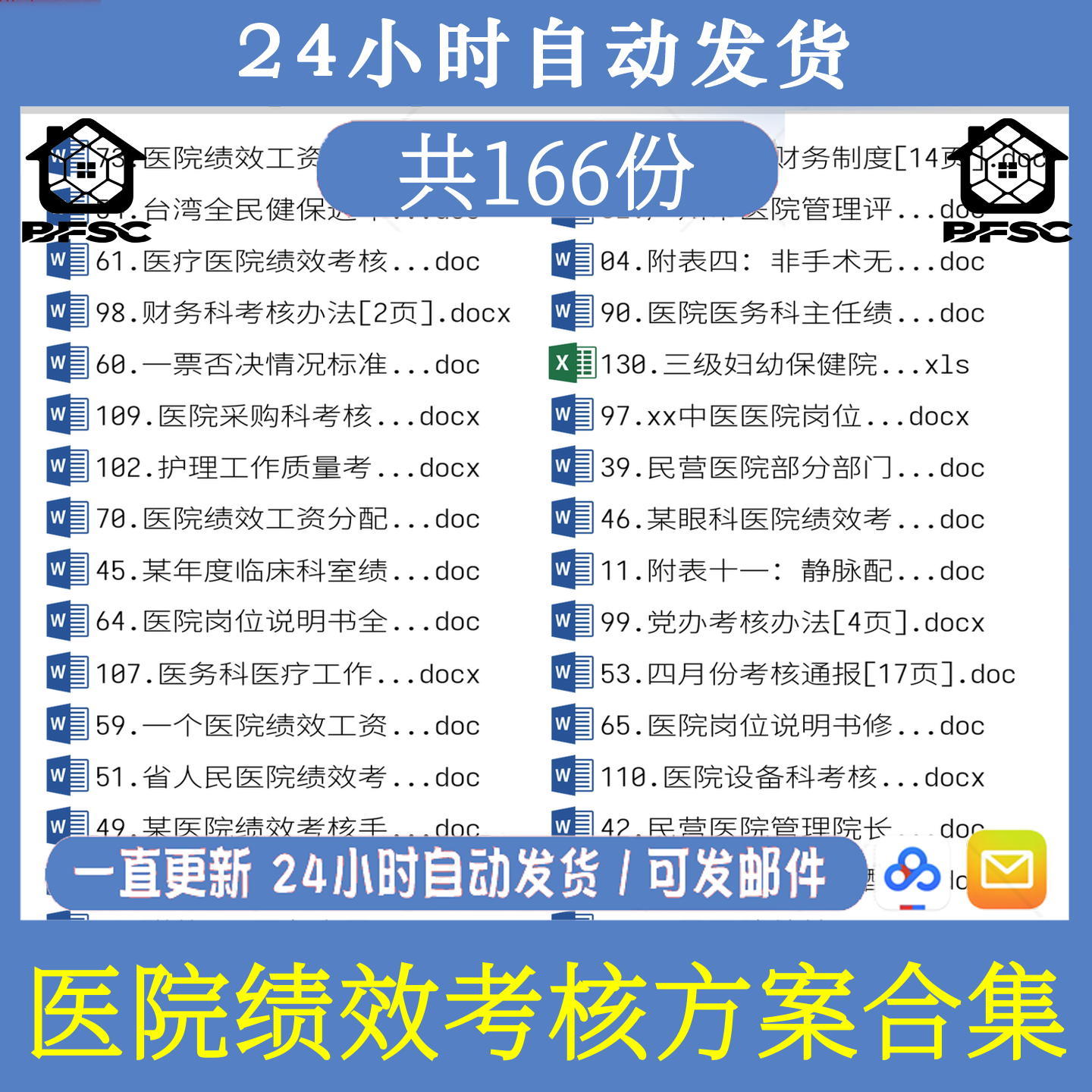 医院绩效考核KPI分tx配薪酬管理制度科室员工医生实施方案案例