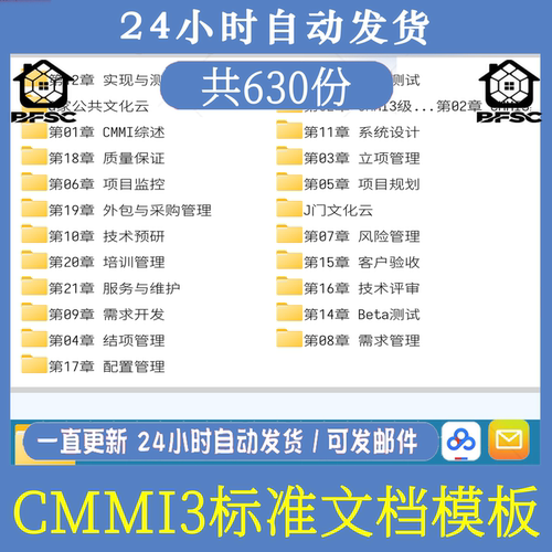 CMMI3标准文档模cx板项目管理规范规划需求配置立项资料软件系统