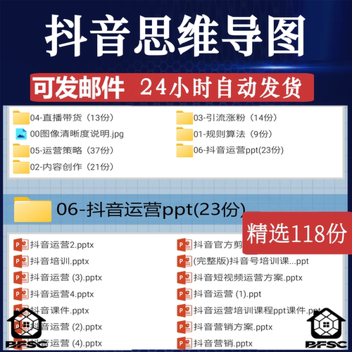 抖音思维导图内容gh创作直播带货培训整套教程运营策略算法规则