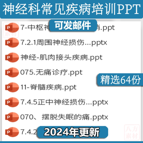 神经科常见疾病培训PPT内科外科头痛血管中枢系统症学习课件模板