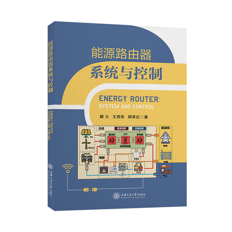 能源路由器系统与控制 能源互联网-能源路由器-双碳-能源信息-系统与控制