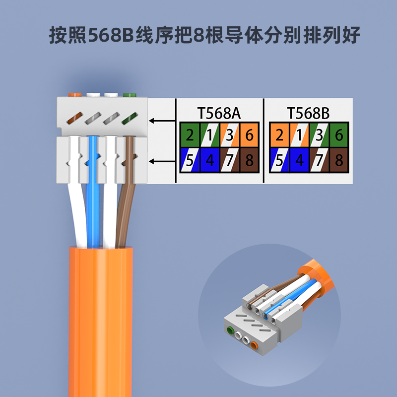 网线转接头延长器家用超五类CAT6类通用免打网络对接头直通连接器