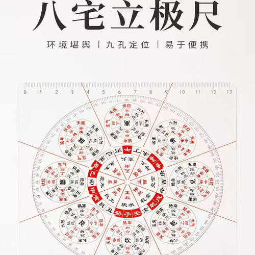 八宅尺八宅明镜中式房三元纳理