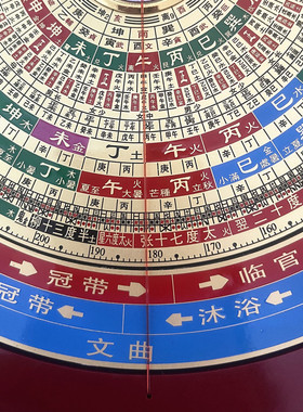 【新品】万福堂9寸十二长生水口罗盘双层转动纯铜三合专业罗盘