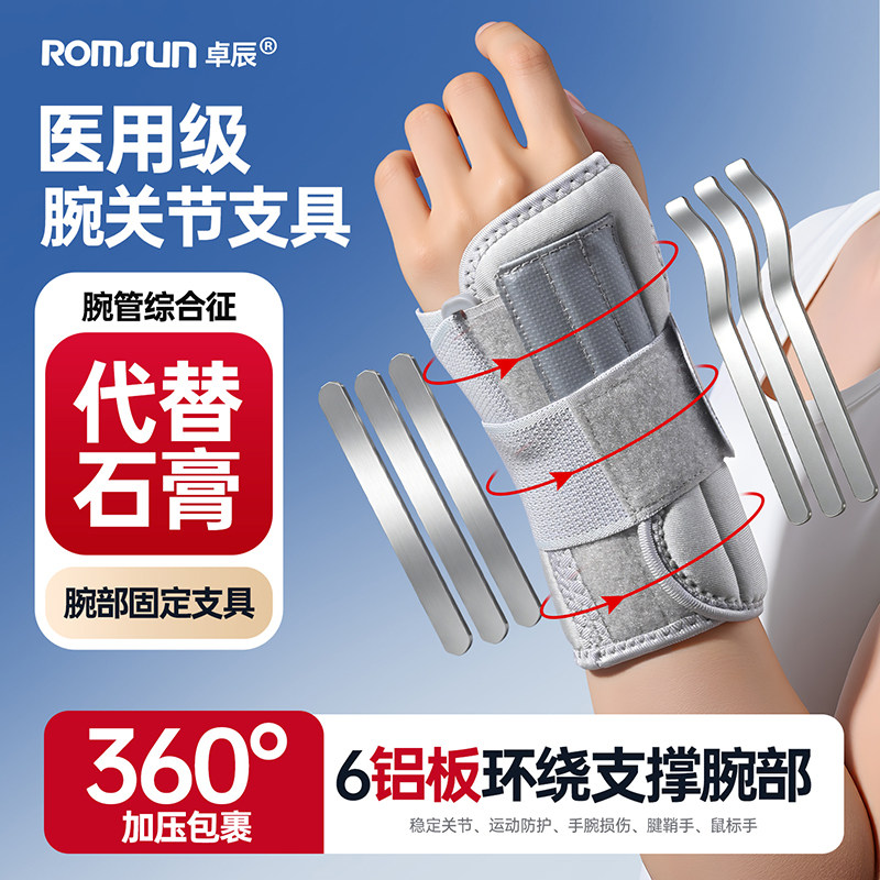 【药房同款】腕关节扭伤固定支具图片