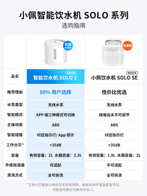 小佩猫咪饮水机solo宠物饮水机无线水泵款狗狗喝水器滤芯