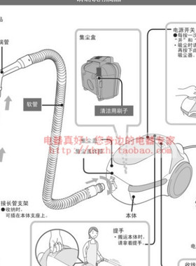 松下吸尘器MCCA491 CA391 CA291 CA293 CL521 WLD51延长管塑料管