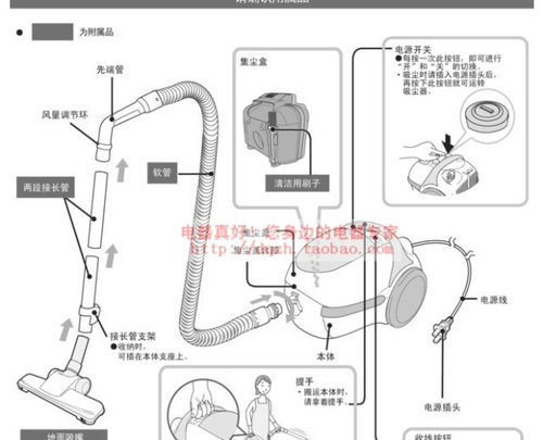 松下吸尘器MCCA491 CA391 CA291 CA293 CL521 WLD51延长管塑料管