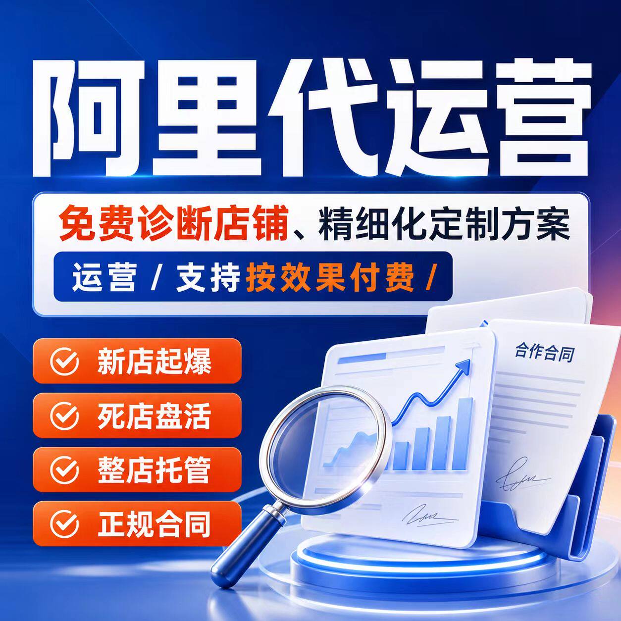 1688店铺代运营服务阿里诚信平面广告设计