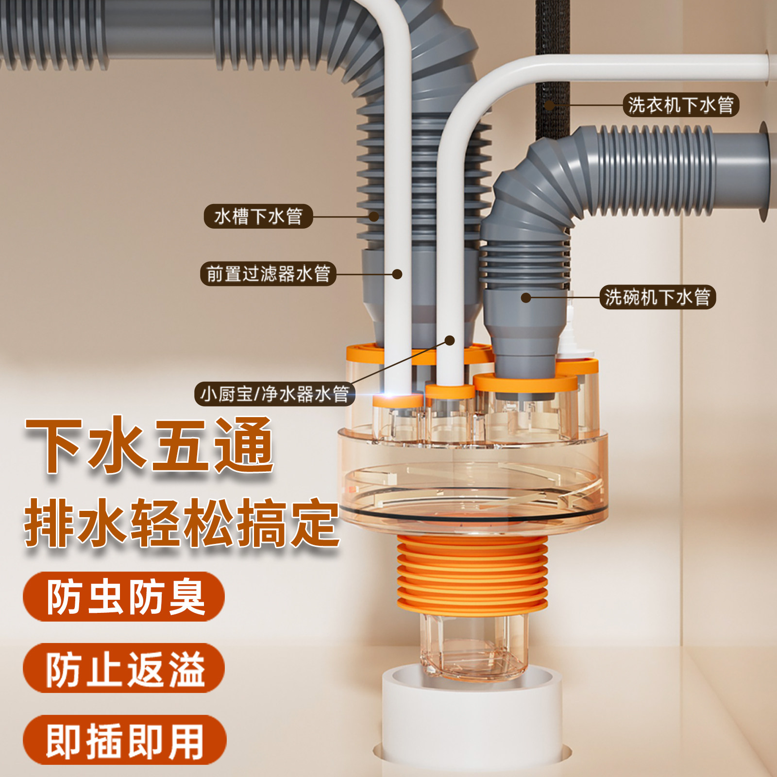 汉鲨第五代下水管五通厨房排水管防臭多功能防臭过滤器洗碗机接头