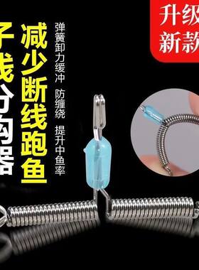 弹簧卸力分钩器分叉器