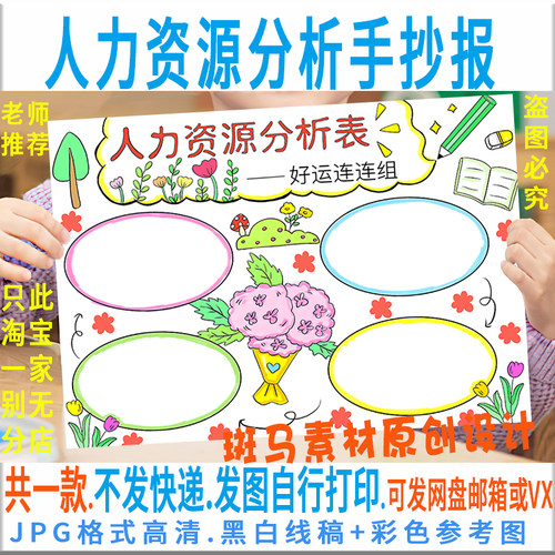E348人力资源分析手抄报就业能力素质测试小报电子版模板黑白线稿
