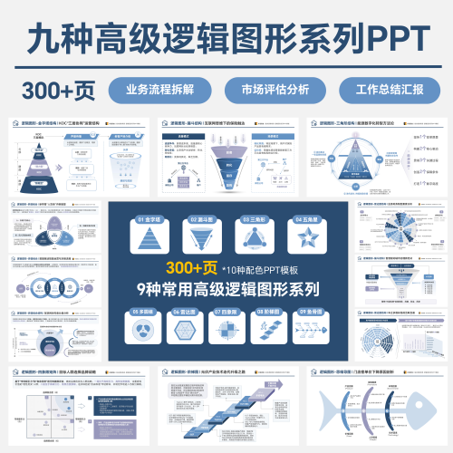 300+页 九种常用逻辑图形系列PPT模板 工作汇报 高级感PPT
