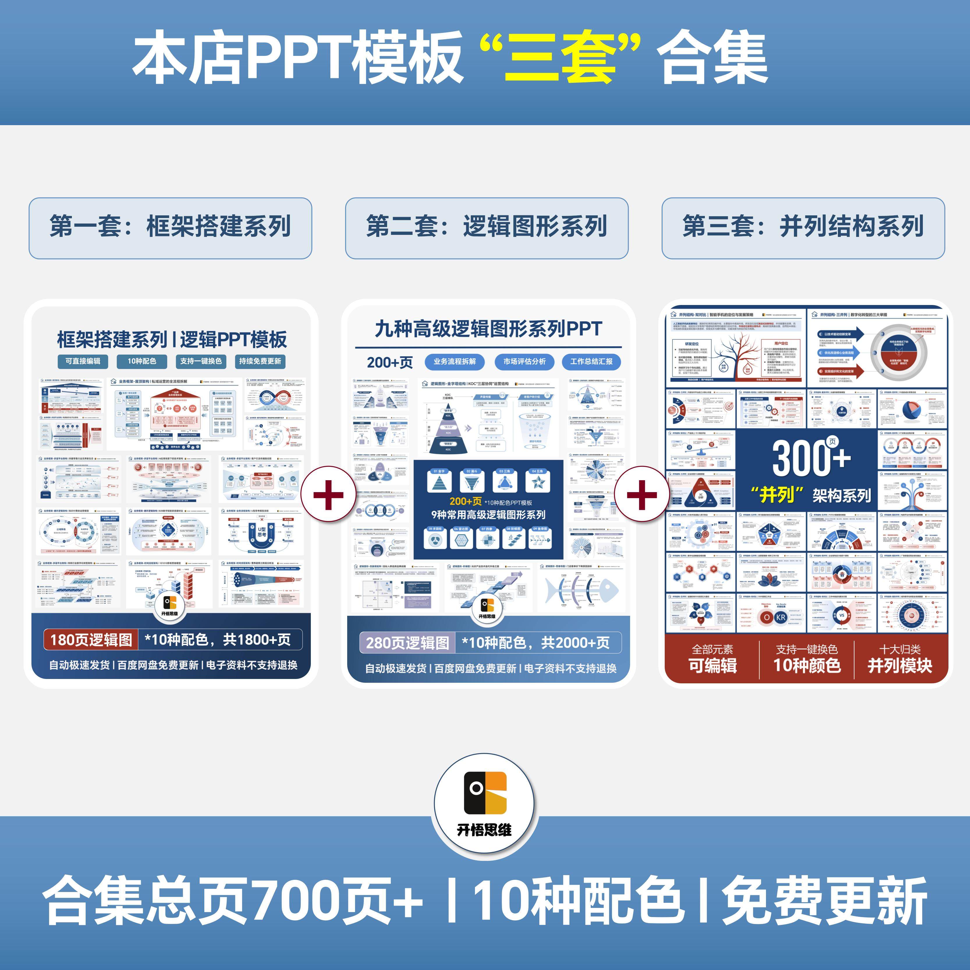 700页 职场工作汇报三套PPT合集 框架系列 | 逻辑系列 | 并列系列,商务/设计服务,PPT设计,淘宝优惠券,粉丝福利购,淘宝优惠卷