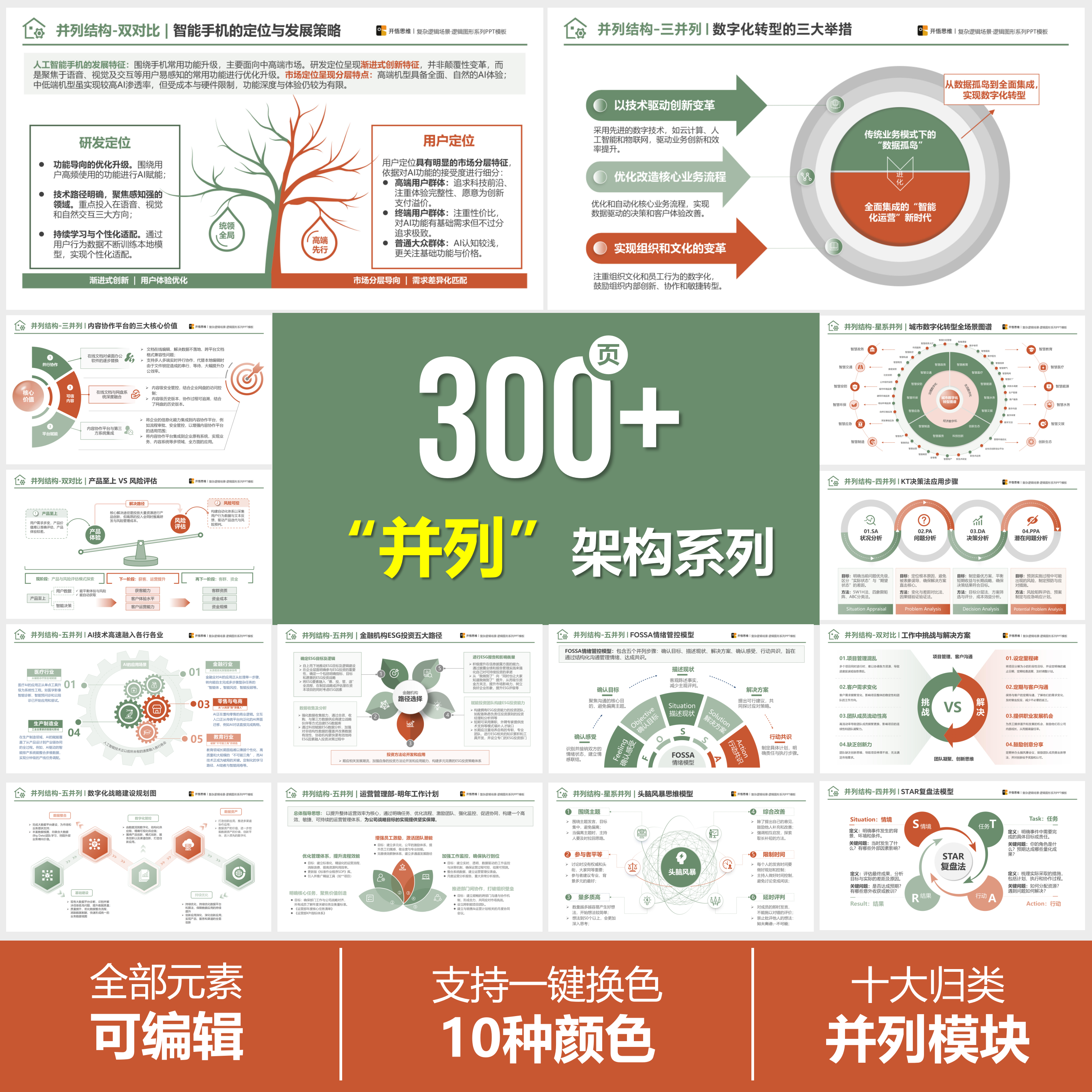 300页 十种并列关系 逻辑结构系列PPT模板 工作汇报 高级感PPT