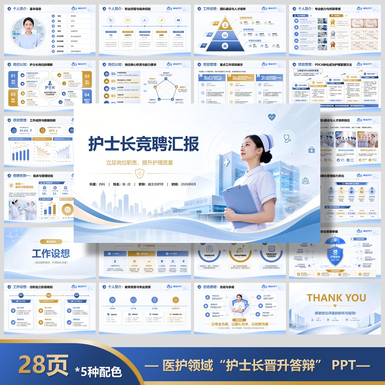 【动态 28页】医护护士长竞聘答辩汇报PPT | 医学专用系列PPT模板