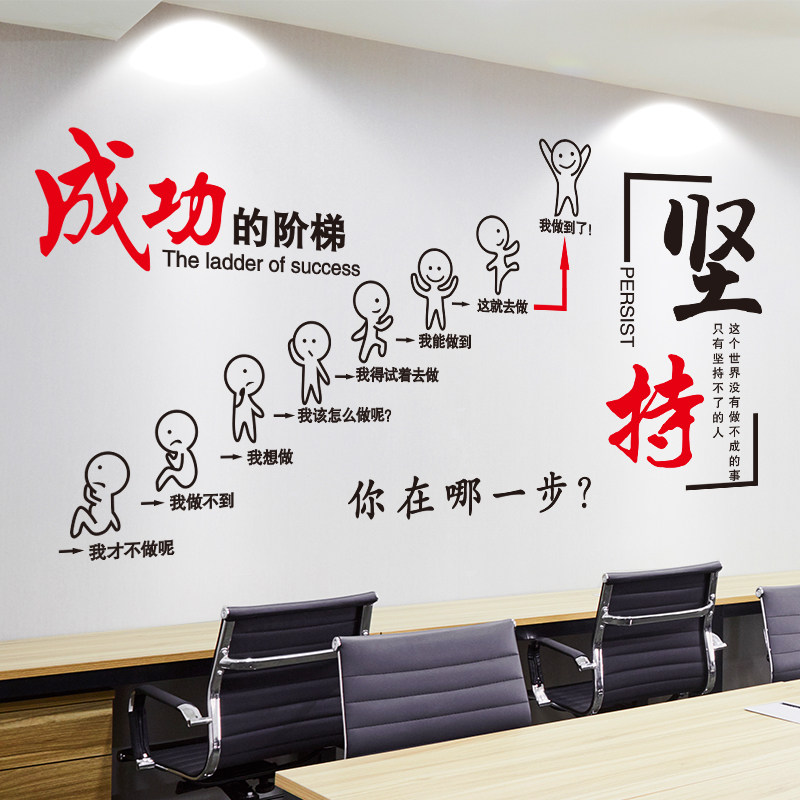 办公室励志贴纸激励板报布置宿舍装饰教室班级文化建设墙贴画海报在类目 家居饰品, 贴饰, 墙贴中 - 来自Buy2taobao.com提供专业的淘宝代购服务