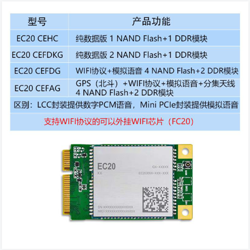 ec204g模块全网通lte无线通信ec20cehdlgminipcie数据语音gps