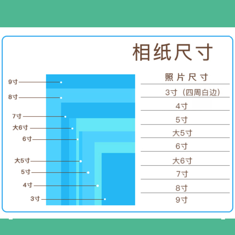 上海实体照片冲印6寸5寸纸质照片