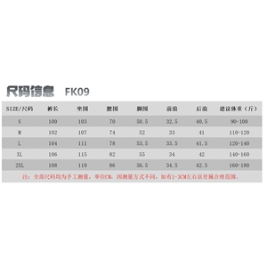 1506/QFK090/P57脏脏裤定织重磅坑条帆布做旧蜡染伐木裤休闲裤图片