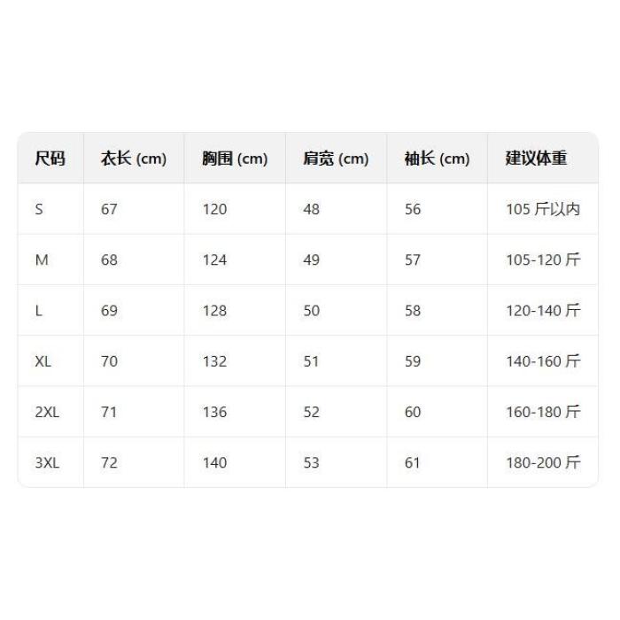 1506/M9990/P85刺绣款【网络图】2025年高街潮流棉衣棉服,女装棉衣/棉服,星座1506